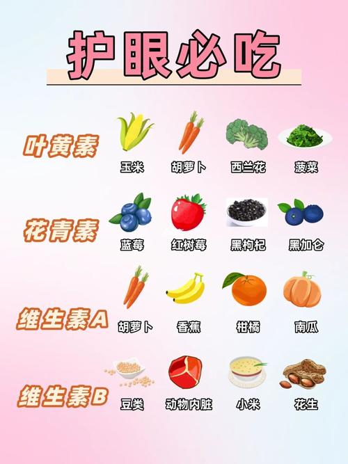 有眼病的患者建议少吃这四种食物可能越吃眼睛越模糊 互联通信 有眼病的患者建议少吃这四种食物可能越吃眼睛越模糊 有眼病的患者建议少吃这四种食物可能越吃眼睛越模糊 互联通信
