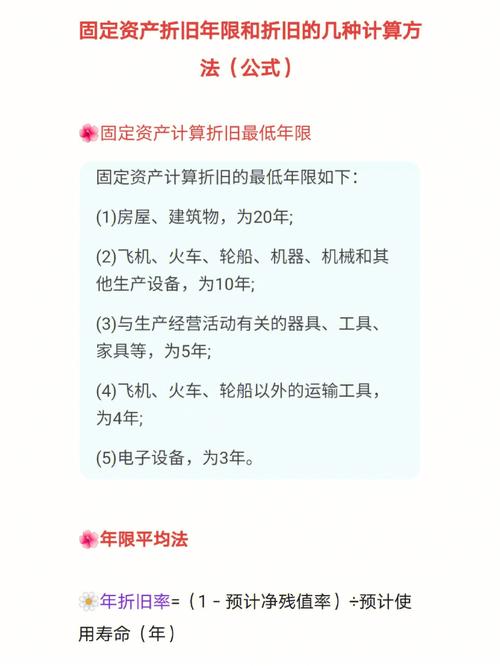 四种方法教你计算累计折旧哪种更简单谁更相符实际情况! 智能科技 四种方法教你计算累计折旧哪种更简单谁更相符实际情况! 四种方法教你计算累计折旧哪种更简单谁更相符实际情况! 智能科技