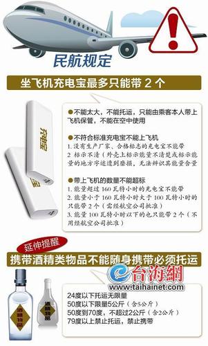 哪些充电宝可上飞机若何安然运用?空姐这样告诉你 智能家居 哪些充电宝可上飞机若何安然运用?空姐这样告诉你 哪些充电宝可上飞机若何安然运用?空姐这样告诉你 智能家居