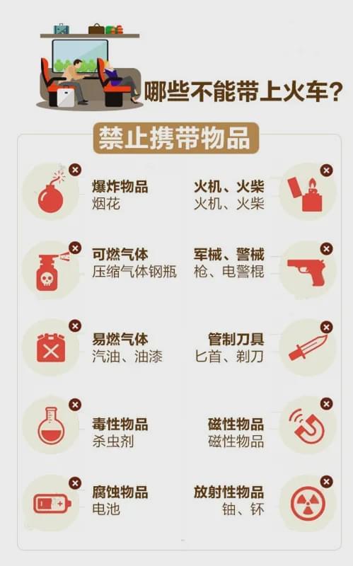 留心啦这些物品不能带上火车 互联通信 留心啦这些物品不能带上火车 留心啦这些物品不能带上火车 互联通信