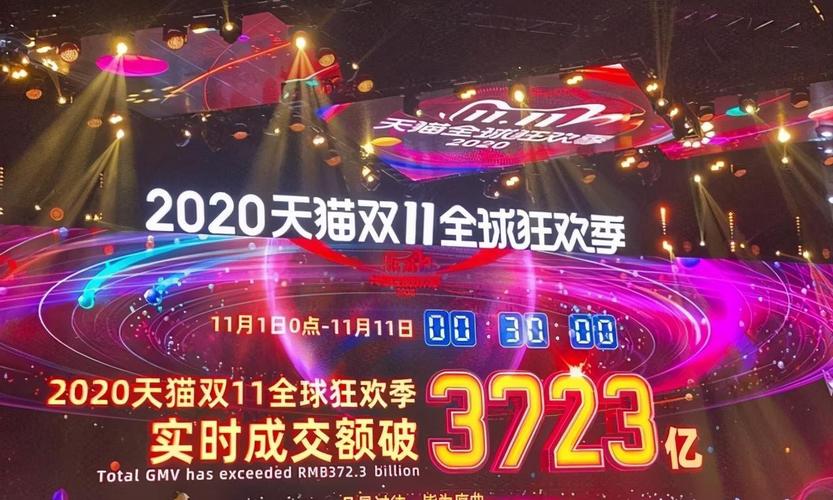 厦门电商“双11”预售额全省第一!福建汉子最爱买的是什么? 智能科技 厦门电商“双11”预售额全省第一!福建汉子最爱买的是什么? 厦门电商“双11”预售额全省第一!福建汉子最爱买的是什么? 智能科技