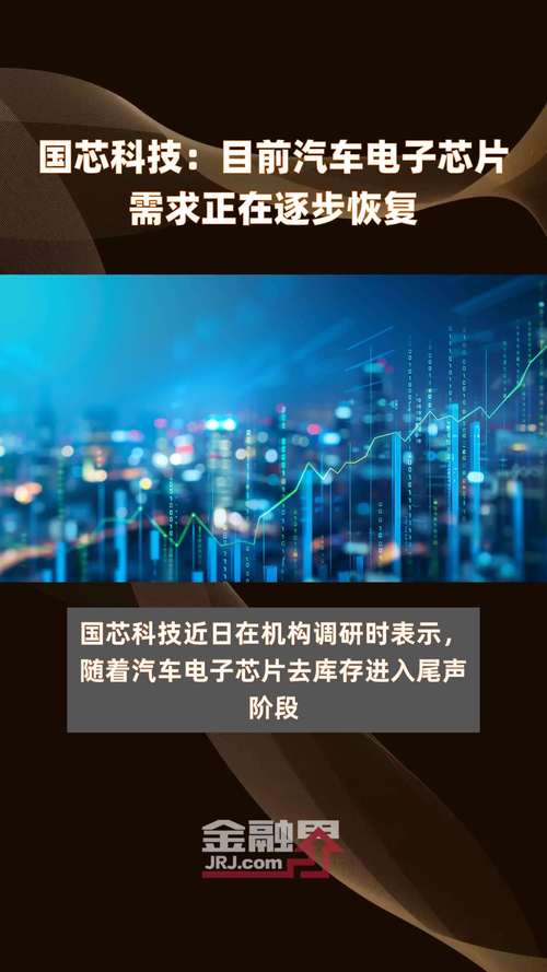 国芯科技:重点成长汽车电子芯片等产品2024年将有更多新产品推出 互联通信 国芯科技:重点成长汽车电子芯片等产品2024年将有更多新产品推出 国芯科技:重点成长汽车电子芯片等产品2024年将有更多新产品推出 互联通信