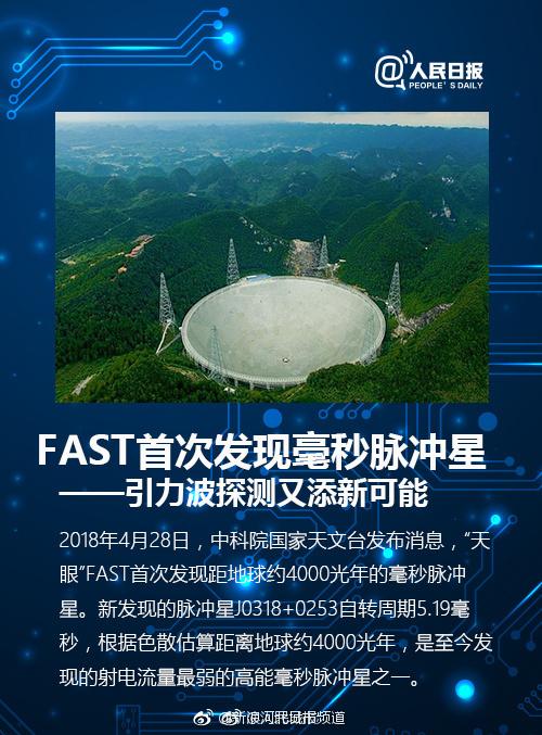 福清哥的骄傲!神舟飞船“天眼”制造商安防镜头销量居全球第3 智能科技 福清哥的骄傲!神舟飞船“天眼”制造商安防镜头销量居全球第3 福清哥的骄傲!神舟飞船“天眼”制造商安防镜头销量居全球第3 智能科技