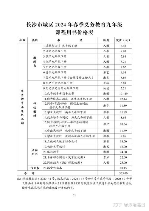 长沙2024年春季中小学收费标准出炉教诲APP不得向家长收取任何费用 智能家居 长沙2024年春季中小学收费标准出炉教诲APP不得向家长收取任何费用 长沙2024年春季中小学收费标准出炉教诲APP不得向家长收取任何费用 智能家居