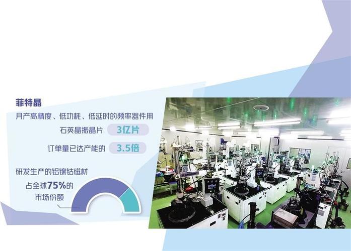 菲特晶(南京)电子有限公司立异激发“芯”动力 人工智能 菲特晶(南京)电子有限公司立异激发“芯”动力 菲特晶(南京)电子有限公司立异激发“芯”动力 人工智能