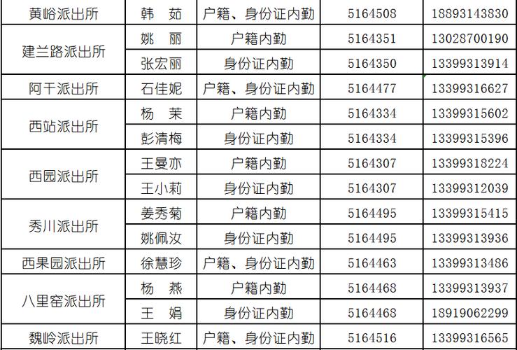 益阳2023年秋季中小学收费标准公布→ 互联通信 益阳2023年秋季中小学收费标准公布→ 益阳2023年秋季中小学收费标准公布→ 互联通信