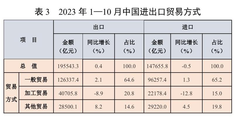 梅州加工贸易企业1-7月出口转内销超2200万元 智能家居 梅州加工贸易企业1-7月出口转内销超2200万元 梅州加工贸易企业1-7月出口转内销超2200万元 智能家居