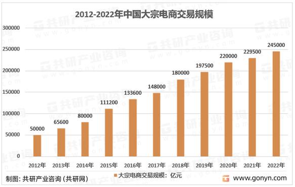 东南大年夜宗商品交易中央即将上线现货铝 互联通信 东南大年夜宗商品交易中央即将上线现货铝 东南大年夜宗商品交易中央即将上线现货铝 互联通信