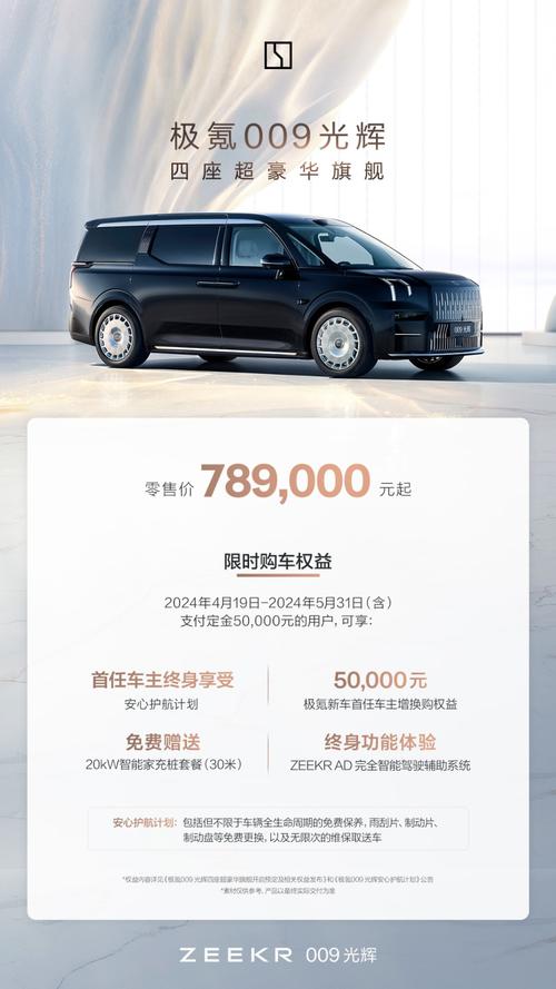 海口经济圈消费促进年丨全新极氪009亮相海口售价43.9万元起 人工智能 海口经济圈消费促进年丨全新极氪009亮相海口售价43.9万元起 海口经济圈消费促进年丨全新极氪009亮相海口售价43.9万元起 人工智能