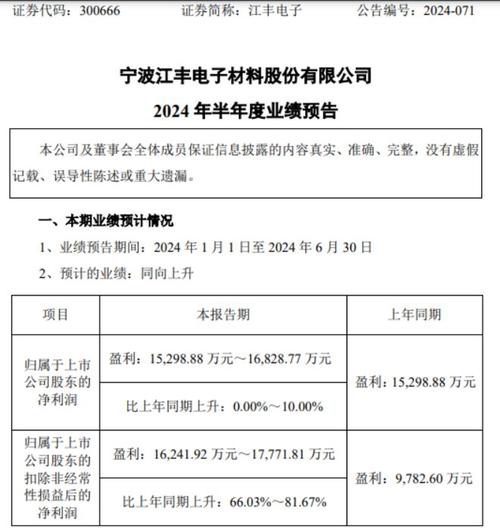 江丰电子:半导体材料公司联袂浩辰CAD跑出“芯”速度 智能科技 江丰电子:半导体材料公司联袂浩辰CAD跑出“芯”速度 江丰电子:半导体材料公司联袂浩辰CAD跑出“芯”速度 智能科技