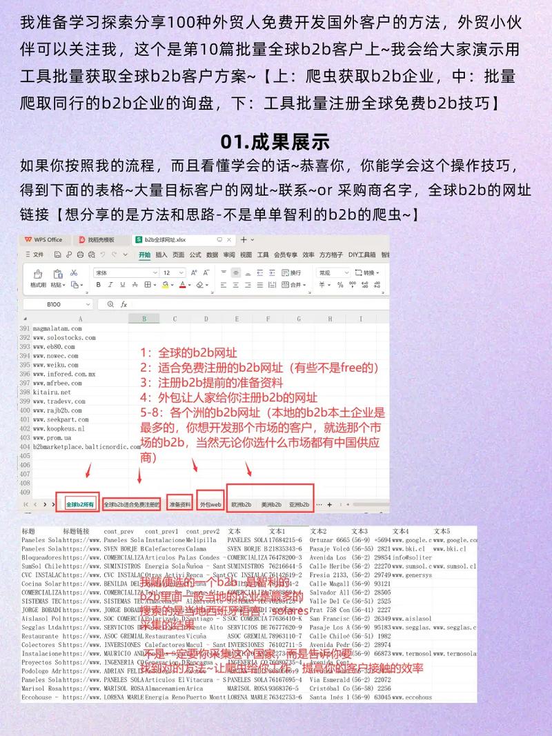 最有效的10种外贸B2B网站海外营销推广办法 智能家居 最有效的10种外贸B2B网站海外营销推广办法 最有效的10种外贸B2B网站海外营销推广办法 智能家居