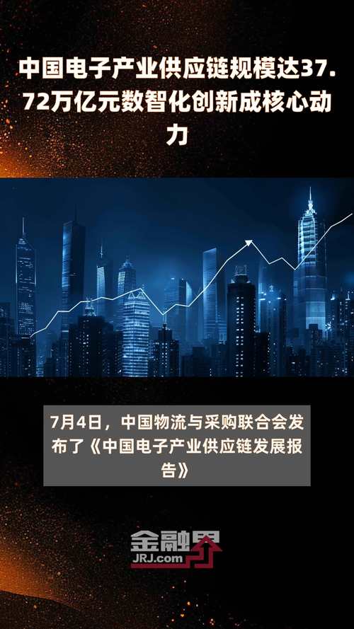 申报:中国电子家当供应链市场规模约为37.72万亿元 智能科技 申报:中国电子家当供应链市场规模约为37.72万亿元 申报:中国电子家当供应链市场规模约为37.72万亿元 智能科技