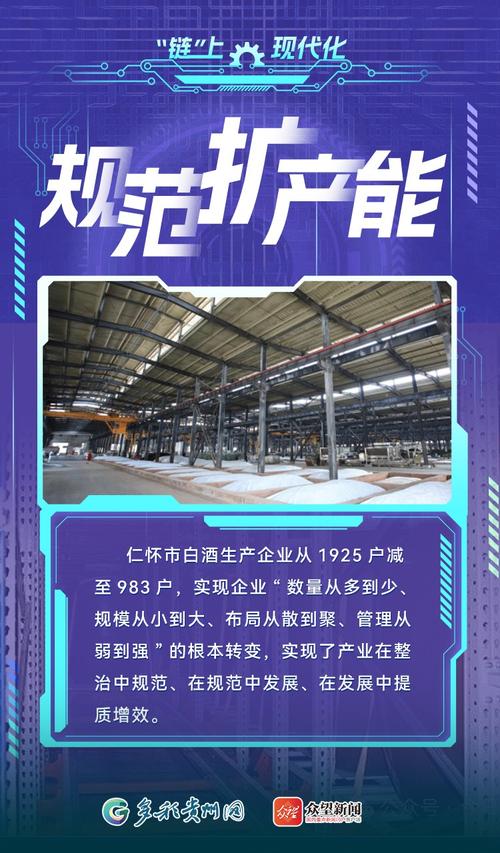 深化产销聪慧对接 贵州将新建3个智能化一级批发市场 人工智能 深化产销聪慧对接 贵州将新建3个智能化一级批发市场 深化产销聪慧对接 贵州将新建3个智能化一级批发市场 人工智能