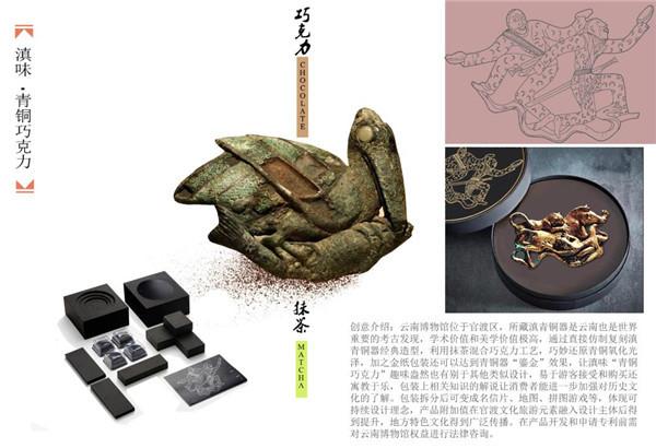官渡区第二届“文创+”产品设计大年夜赛获奖作品“出炉” 人工智能 官渡区第二届“文创+”产品设计大年夜赛获奖作品“出炉” 官渡区第二届“文创+”产品设计大年夜赛获奖作品“出炉” 人工智能