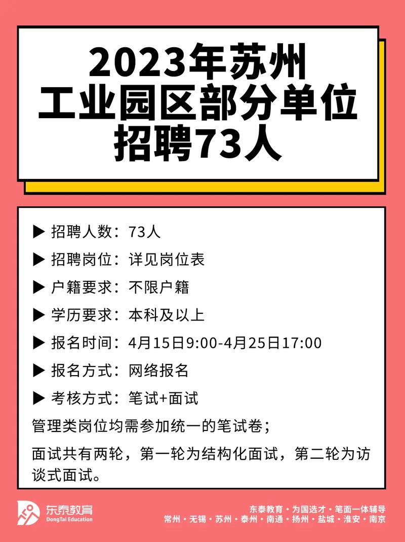 姑苏工业园区一大年夜波高校科研院所招聘来啦! 人工智能 姑苏工业园区一大年夜波高校科研院所招聘来啦! 姑苏工业园区一大年夜波高校科研院所招聘来啦! 人工智能