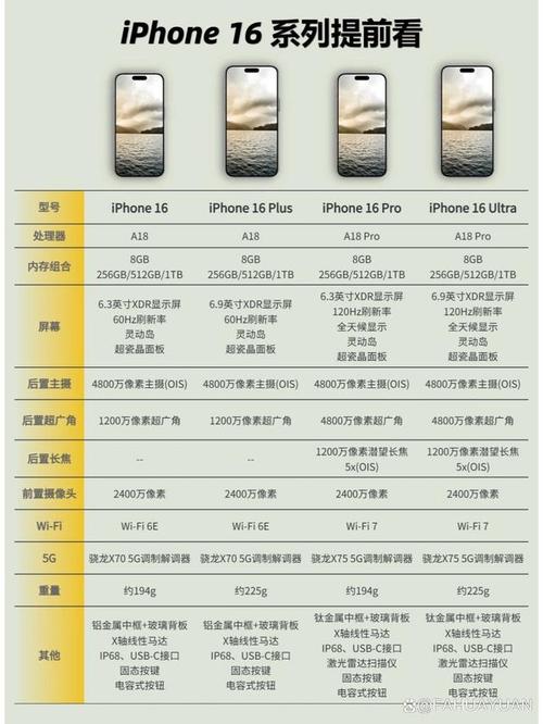 最不起眼的苹果旗舰:iPhone7迟到的评测 智能科技 最不起眼的苹果旗舰:iPhone7迟到的评测 最不起眼的苹果旗舰:iPhone7迟到的评测 智能科技
