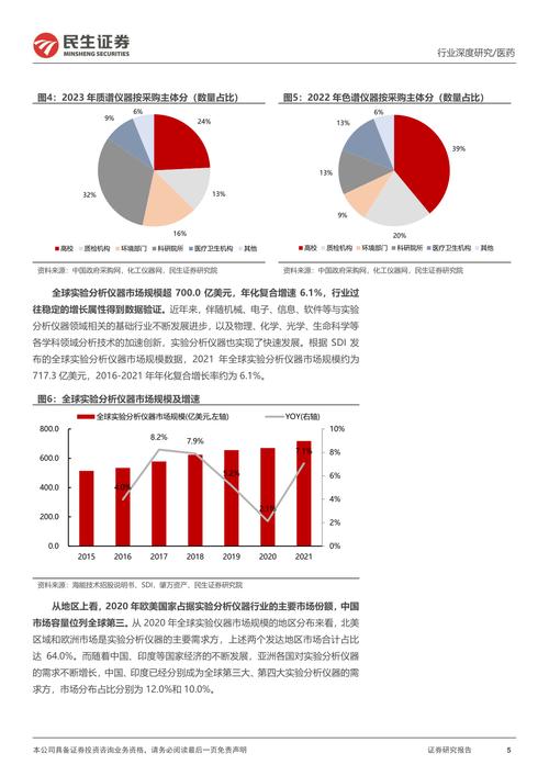 实现国产替代!嘉兴这家企业在5G器件技能上跻身行业第一梯队 互联通信 实现国产替代!嘉兴这家企业在5G器件技能上跻身行业第一梯队 实现国产替代!嘉兴这家企业在5G器件技能上跻身行业第一梯队 互联通信
