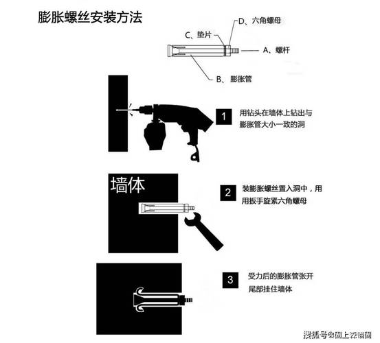 从新手到专家:膨胀螺丝手把手教程全网首测承重! DIY必看! 智能家居 从新手到专家:膨胀螺丝手把手教程全网首测承重! DIY必看! 从新手到专家:膨胀螺丝手把手教程全网首测承重! DIY必看! 智能家居
