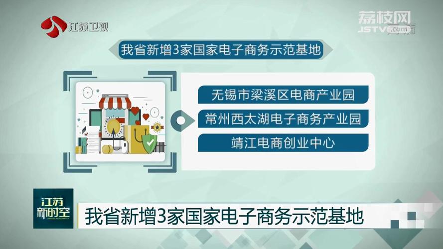 江苏新增3家国家电子商务示范基地 智能科技 江苏新增3家国家电子商务示范基地 江苏新增3家国家电子商务示范基地 智能科技