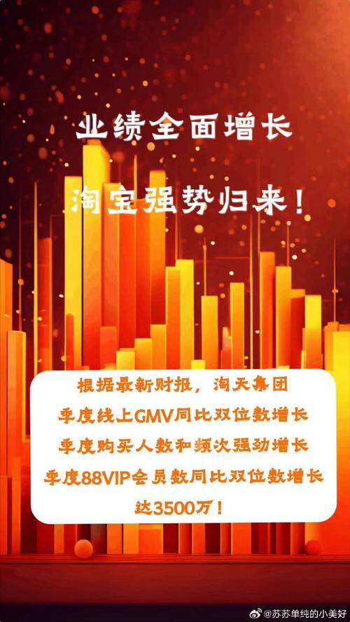 淘宝粉丝转型雇主卖小电器若何实现两月销量正增长? 人工智能 淘宝粉丝转型雇主卖小电器若何实现两月销量正增长? 淘宝粉丝转型雇主卖小电器若何实现两月销量正增长? 人工智能