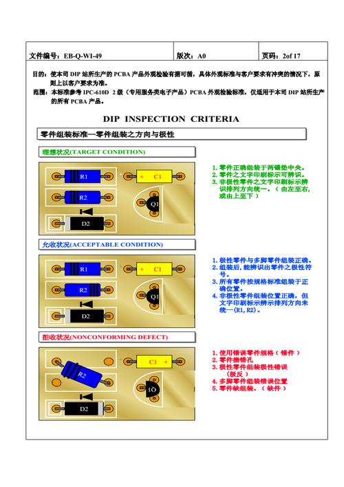 电子元器件外不雅观考验标准 互联通信 电子元器件外不雅观考验标准 电子元器件外不雅观考验标准 互联通信