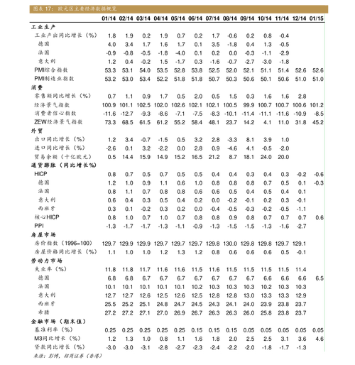 冷链运输成本构成及报价? 互联通信 冷链运输成本构成及报价? 冷链运输成本构成及报价? 互联通信
