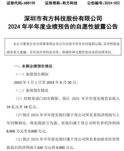 希奥信息2022年上半年净利10.51万同比扭亏为盈 产品结构调解、毛利增加 智能科技 希奥信息2022年上半年净利10.51万同比扭亏为盈 产品结构调解、毛利增加 希奥信息2022年上半年净利10.51万同比扭亏为盈 产品结构调解、毛利增加 智能科技