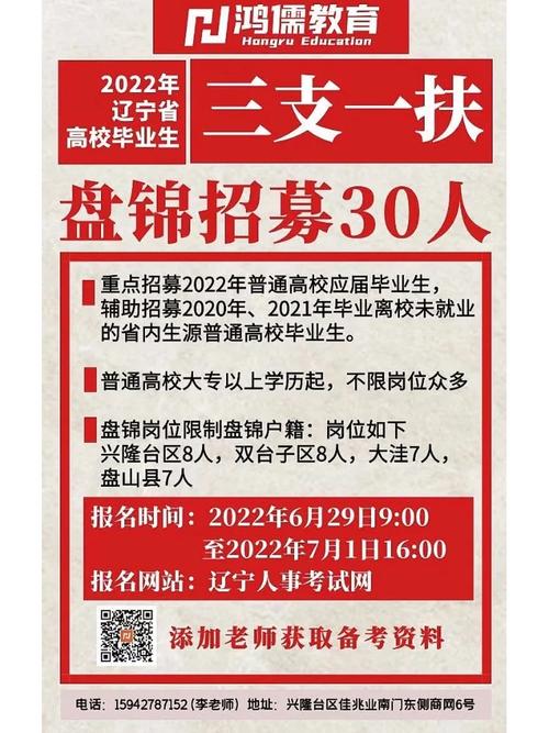 盘锦人才网微招聘2024年6月7日599期 互联通信 盘锦人才网微招聘2024年6月7日599期 盘锦人才网微招聘2024年6月7日599期 互联通信