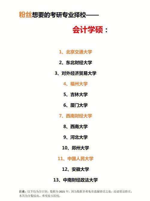 东财的统计、北林的计科、北交的机械应该怎么选? 人工智能 东财的统计、北林的计科、北交的机械应该怎么选? 东财的统计、北林的计科、北交的机械应该怎么选? 人工智能