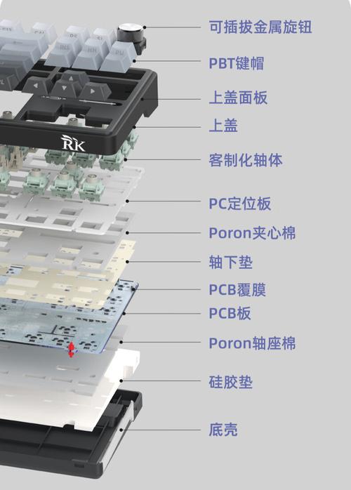 RK推出LK87三模机械键盘:侧刻键帽、6000mAh电池279元 智能科技 RK推出LK87三模机械键盘:侧刻键帽、6000mAh电池279元 RK推出LK87三模机械键盘:侧刻键帽、6000mAh电池279元 智能科技