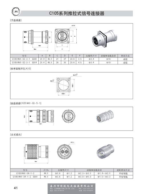 连接器分类及选型 智能家居 连接器分类及选型 连接器分类及选型 智能家居