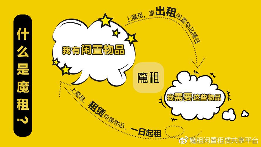 闲置本钱租赁共享平台魔租 人工智能 闲置本钱租赁共享平台魔租 闲置本钱租赁共享平台魔租 人工智能