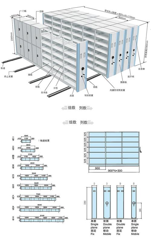 河南手动密集架若何选?尺寸和价格有关系吗? 智能家居 河南手动密集架若何选?尺寸和价格有关系吗? 河南手动密集架若何选?尺寸和价格有关系吗? 智能家居