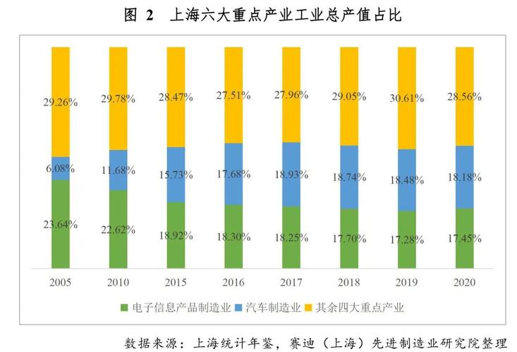 70余件宝贵什物勾勒“上海制造”百年辉煌 互联通信 70余件宝贵什物勾勒“上海制造”百年辉煌 70余件宝贵什物勾勒“上海制造”百年辉煌 互联通信