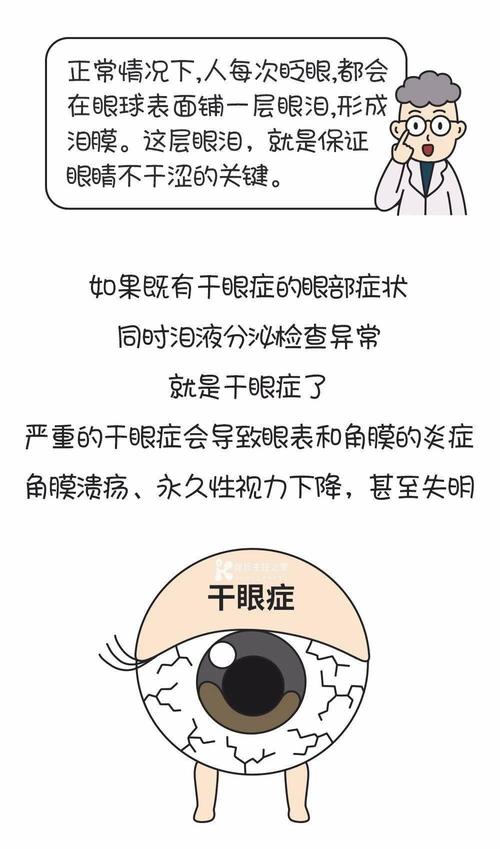 长时间“刷屏”损害可不仅仅是黑眼圈还有干眼 智能科技 长时间“刷屏”损害可不仅仅是黑眼圈还有干眼 长时间“刷屏”损害可不仅仅是黑眼圈还有干眼 智能科技