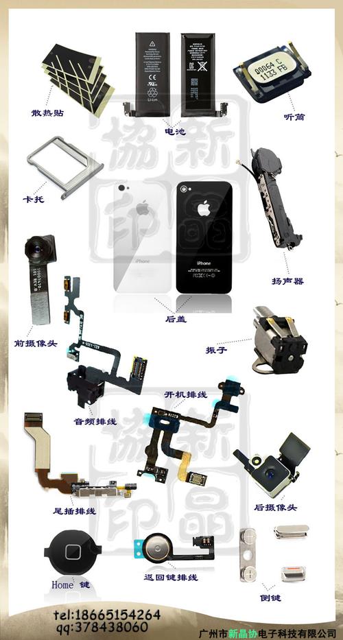 盘点那些手机必备配件一步搞定不用挑 智能家居 盘点那些手机必备配件一步搞定不用挑 盘点那些手机必备配件一步搞定不用挑 智能家居