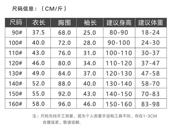 新年买新衣!童装尺码与年事、身高、胸围比较表 智能家居 新年买新衣!童装尺码与年事、身高、胸围比较表 新年买新衣!童装尺码与年事、身高、胸围比较表 智能家居