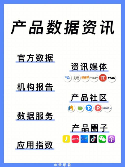 系统间数据对接传输一篇给产品经理的万字总结:接口、otter、MQ、SFTP…… 互联通信 系统间数据对接传输一篇给产品经理的万字总结:接口、otter、MQ、SFTP…… 系统间数据对接传输一篇给产品经理的万字总结:接口、otter、MQ、SFTP…… 互联通信