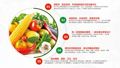 食物代加工的经营优势有哪些? 互联通信 食物代加工的经营优势有哪些? 食物代加工的经营优势有哪些? 互联通信