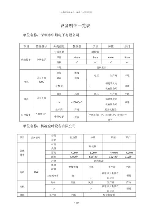昆明京东方OLED微显示产线主要设备清单一览 智能科技 昆明京东方OLED微显示产线主要设备清单一览 昆明京东方OLED微显示产线主要设备清单一览 智能科技