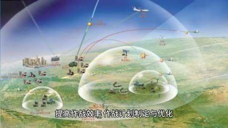 人工智能在军事领域的应用前景 智能家居 人工智能在军事领域的应用前景 人工智能在军事领域的应用前景 智能家居