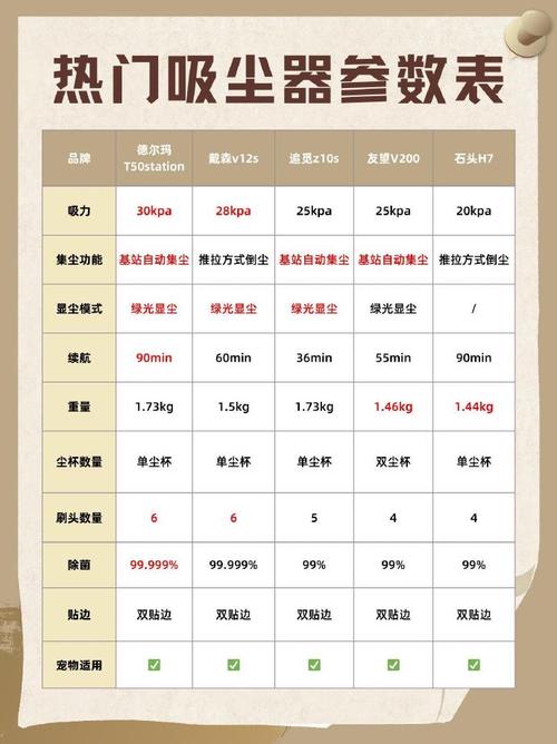 双十一购物战果分享最知足就是入手这三款数码好物性价比拉满 智能科技 双十一购物战果分享最知足就是入手这三款数码好物性价比拉满 双十一购物战果分享最知足就是入手这三款数码好物性价比拉满 智能科技