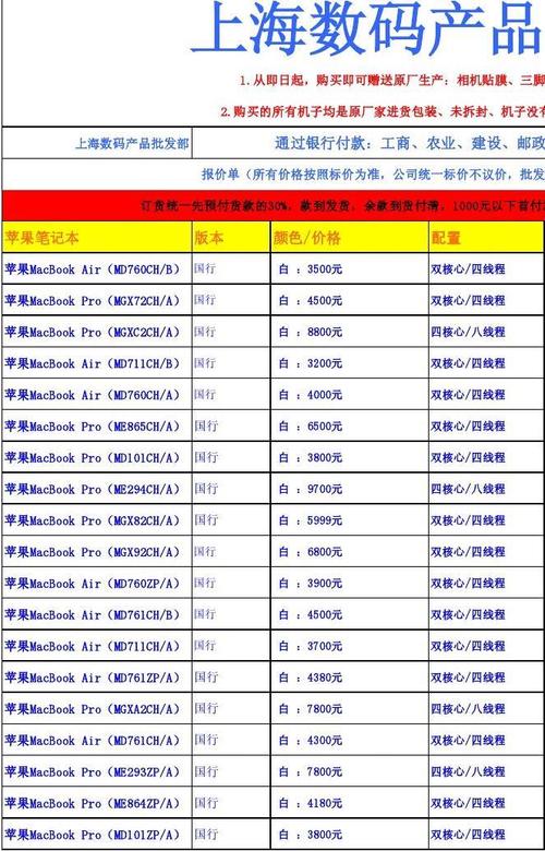 定做笔记本的若干钱有哪些价格因数! 智能科技 定做笔记本的若干钱有哪些价格因数! 定做笔记本的若干钱有哪些价格因数! 智能科技