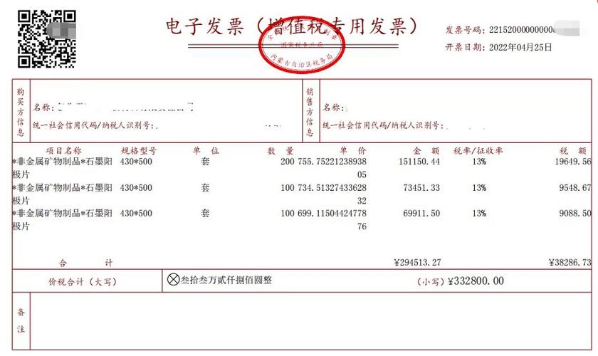 增值税电子专用发票真的来了!快理解一下 智能科技 增值税电子专用发票真的来了!快理解一下 增值税电子专用发票真的来了!快理解一下 智能科技