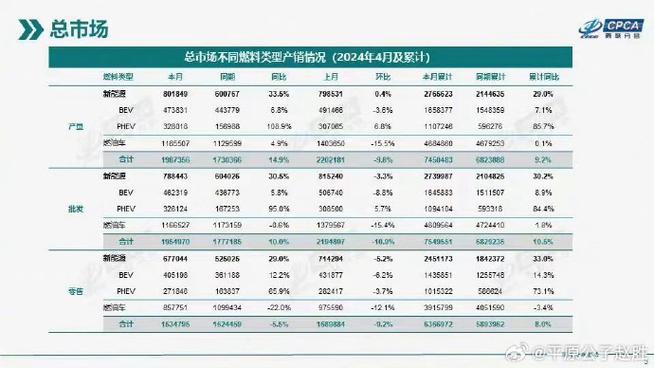2021年陕西百强企业排行榜:西安比亚迪电子有限公司营收增长最快 智能科技 2021年陕西百强企业排行榜:西安比亚迪电子有限公司营收增长最快 2021年陕西百强企业排行榜:西安比亚迪电子有限公司营收增长最快 智能科技