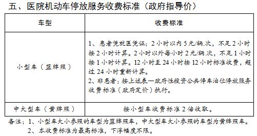 最新最全!江阴市区门路泊车收费泊位一览表春节必备! 人工智能 最新最全!江阴市区门路泊车收费泊位一览表春节必备! 最新最全!江阴市区门路泊车收费泊位一览表春节必备! 人工智能