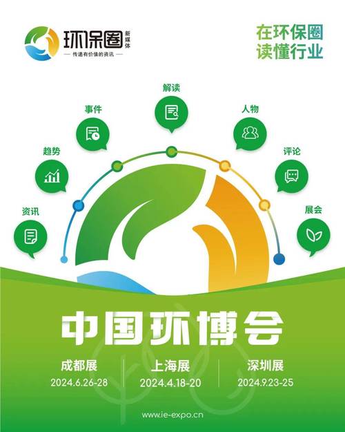 每日一福·福见色彩丨光橙渔排 绿色科技 智能家居 每日一福·福见色彩丨光橙渔排 绿色科技 每日一福·福见色彩丨光橙渔排 绿色科技 智能家居