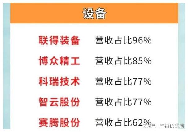 游资抛压力度缓和 资金抄底消费电子 智能家居 游资抛压力度缓和 资金抄底消费电子 游资抛压力度缓和 资金抄底消费电子 智能家居