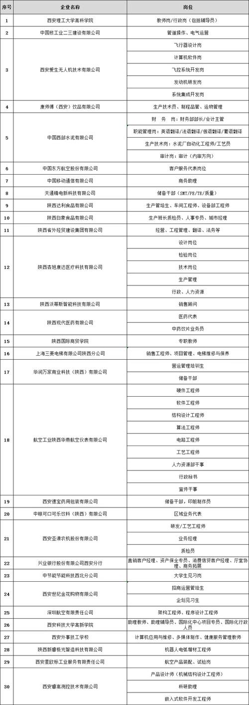 湖南省电子信息家当研究院招聘4名(10月10-23日报名) 互联通信 湖南省电子信息家当研究院招聘4名(10月10-23日报名) 湖南省电子信息家当研究院招聘4名(10月10-23日报名) 互联通信