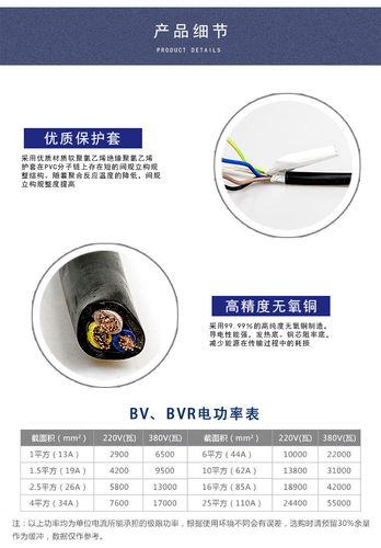 亚洲电缆多芯电缆在电子产品中的应用 智能家居 亚洲电缆多芯电缆在电子产品中的应用 亚洲电缆多芯电缆在电子产品中的应用 智能家居